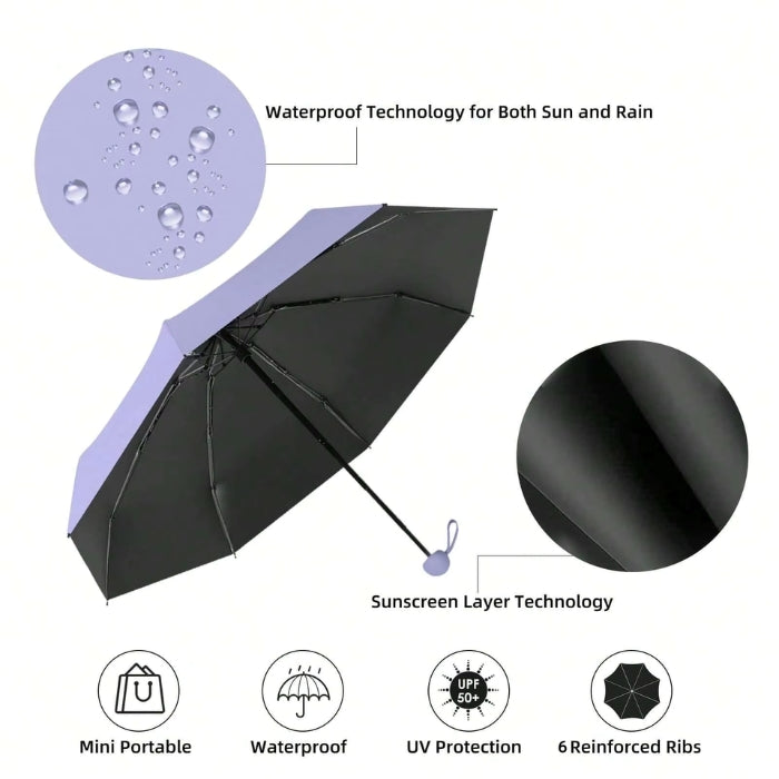 ShadeX™ – Pocket-Sized Umbrella with UV Protection
