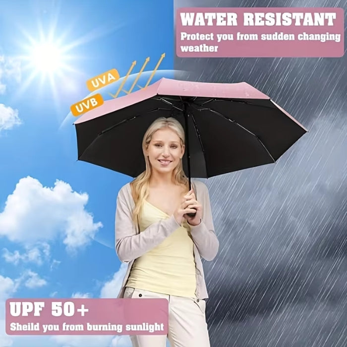ShadeX™ – Pocket-Sized Umbrella with UV Protection