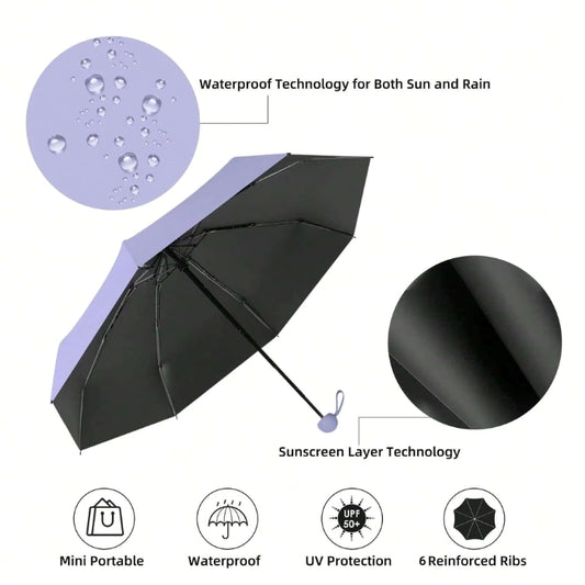 ShadeX™ – Pocket-Sized Umbrella with UV Protection