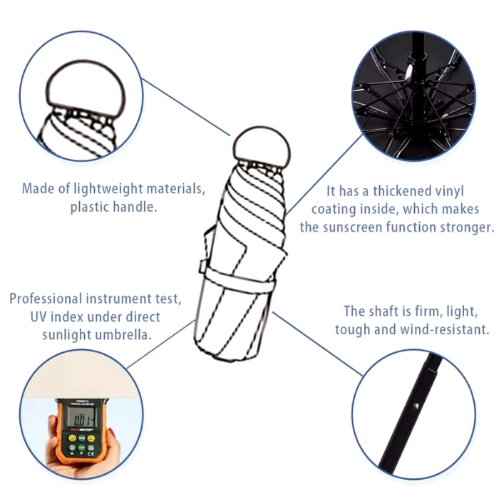 ShadeX™ – Pocket-Sized Umbrella with UV Protection